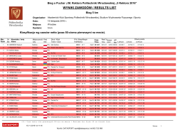 wyniki zawodów / results list
