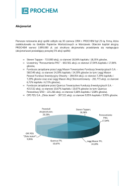 Akcjonariat - prochem sa