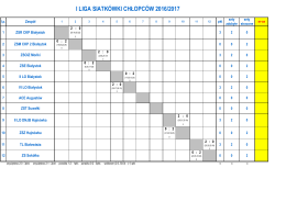 ligi spg 2016_17m