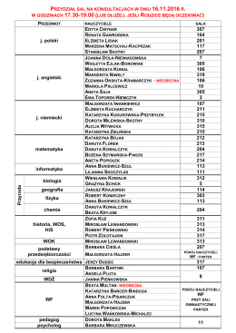 Przydział sal na konsultacje