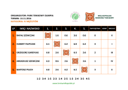 wyniki iv kat. - Wielkopolski Ranking Tenisowy