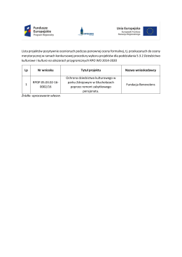 Lista projektów pozytywnie ocenionych podczas ponownej