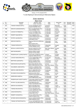 Lista startowa Start List