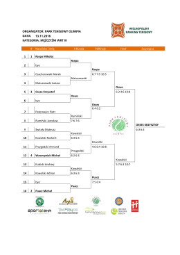 ORGANIZATOR: PARK TENISOWY OLIMPIA KATEGORIA