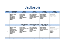 Jadłospis w dniach 14