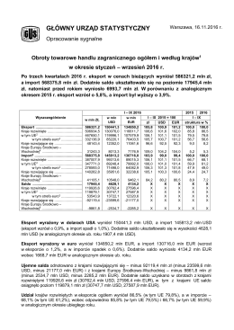 Obroty handlu zagranicznego ogółem i według krajów w okresie