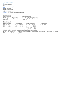 piątek 18.11.2016 1/.Zmiana planu: IV a 3.gr 1 p.D.Pluciński 4.p.M.