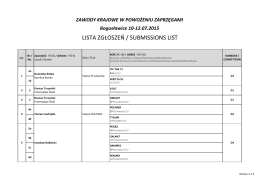 Lista zgłoszeń HZT