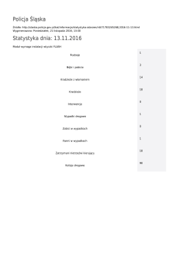 Generuj PDF - Policja Śląska