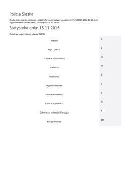 Generuj PDF - Policja Śląska