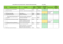 Lista formalna FIO 2017 – KDS