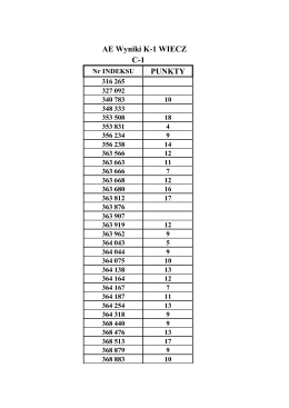 PUNKTY AE Wyniki K-1 WIECZ C-1