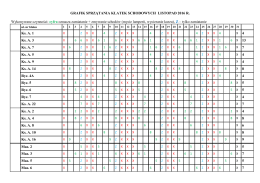 GRAFIK SPRZĄTANIA KLATEK SCHODOWYCH