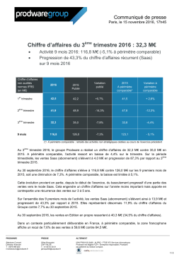 Chiffre d`affaires du 3ème trimestre 2016 : 32,3 M