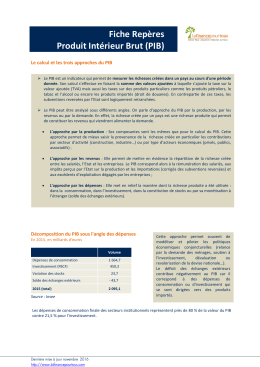 Fiche Rep&egrave;res Produit Int&eacute;rieur Brut (PIB)