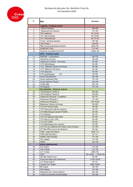 sur les campus - Le Crous Toulouse