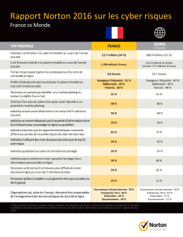 Rapport Norton 2016 sur les cyber risques