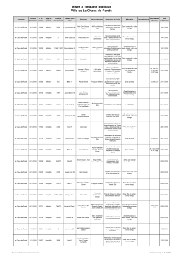 projets actuellement à l`enquête publique. - La Chaux-de