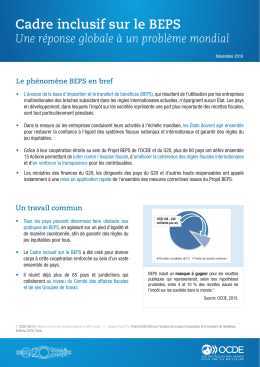 Cadre inclusif sur le BEPS