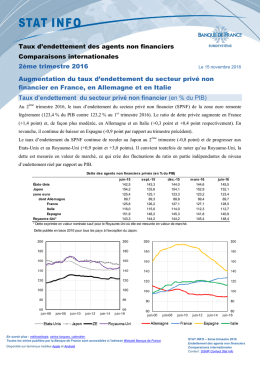 Taux d`endettement des agents non financiers Comparaisons