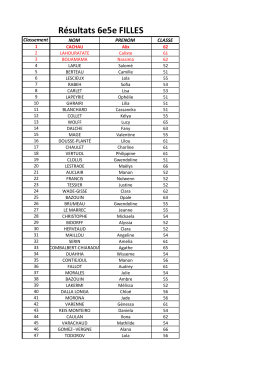 Résultats 6e5e FILLES