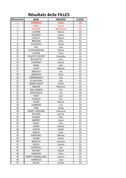 Résultats 4e3e FILLES