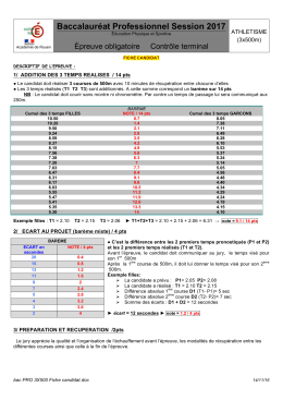 Baccalauréat Professionnel Session 2017 - EPS
