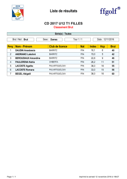 Filles - Pau Golf Club 1856