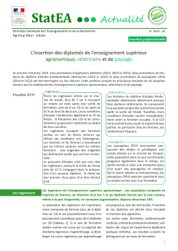 StatEA - ChloroFil