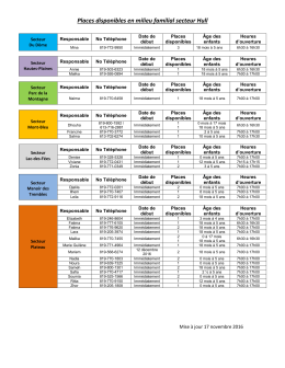 Places disponibles en milieu familial secteur Hull