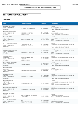 Consultez la liste des ASMAT de la commune - Les Pennes