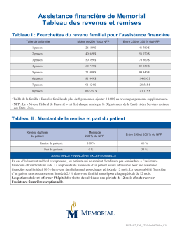 Assistance financière de Memorial Tableau des
