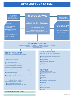 Organigramme de l`IGA