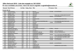 Liste des engagés au 12 novembre 2016