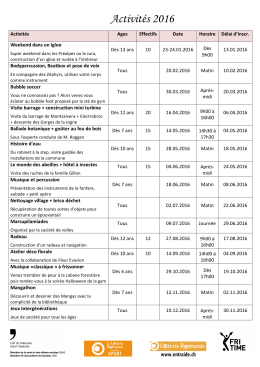 Activit&eacute;s 2016