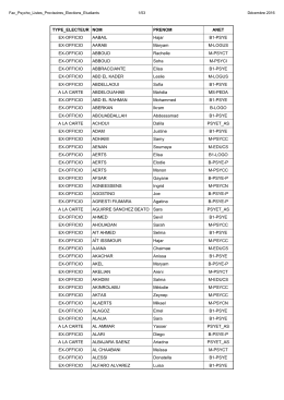 Listes provisoires élections_Etudiants_2016