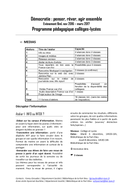 Démocratie : penser, rêver, agir ensemble Programme pédagogique