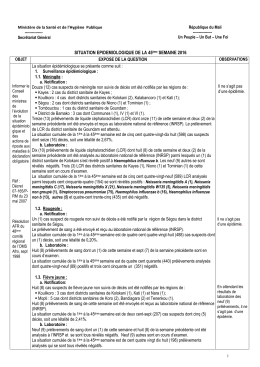 SITUATION EPIDEMIOLOGIQUE DE LA 45ème SEMAINE 2016