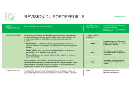 Mon portefeuille est-il de bonne qualité?