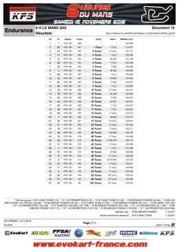 Endurance - Mondial Karting