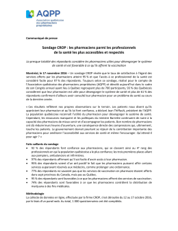 Sondage CROP : les pharmaciens parmi les professionnels de la