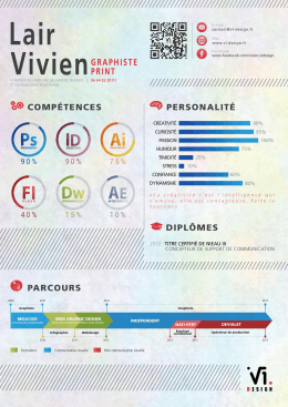 Curriculum Vitae ().