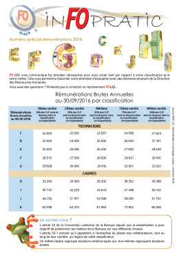 InFO Pratic Spécial Rémunérations, Novembre 201 - FO-LCL