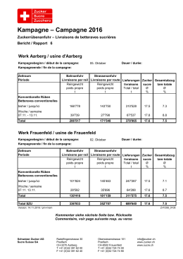 Pdf - Schweizer Zucker AG