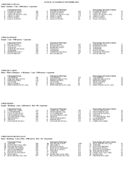 AUTEUIL LE SAMEDI 19 NOVEMBRE 2016 1 PRIX PRE