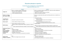 Éducation physique et sportive