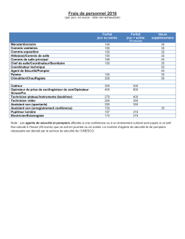 Frais de personnel 2016