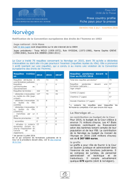 Norv&egrave;ge - Conseil de l`Europe