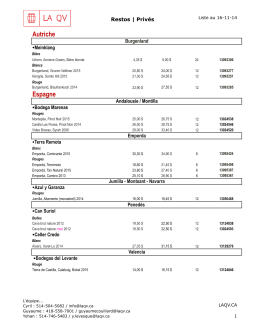 Liste importation privée