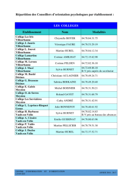 Répartition des Conseillers 16-17